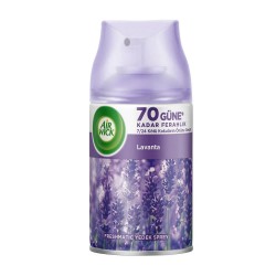 Air Wick 250ml